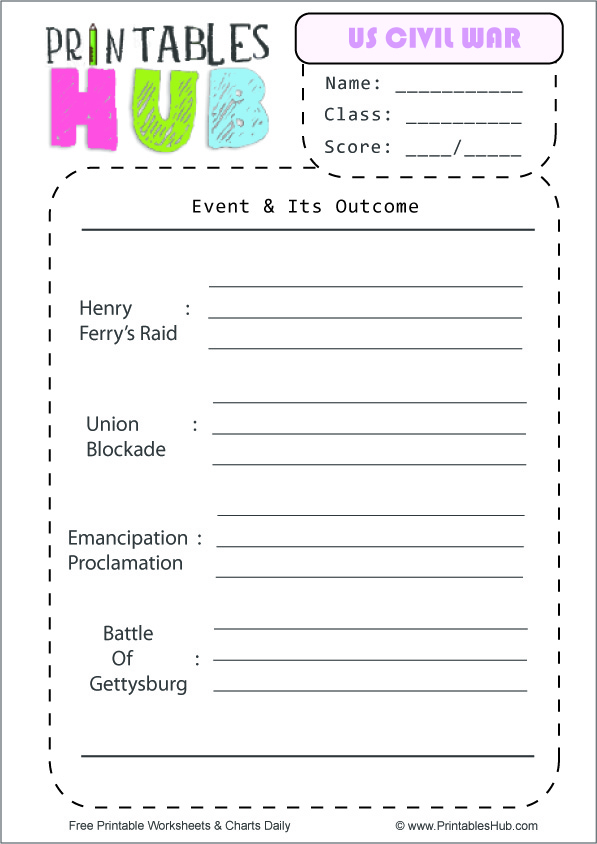 Free Printable American Civil War Worksheets PDF Printables Hub