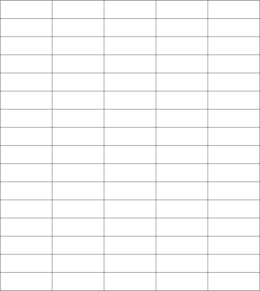 Free Printable 5 Column Charts PDF Template Printables Hub 2023 