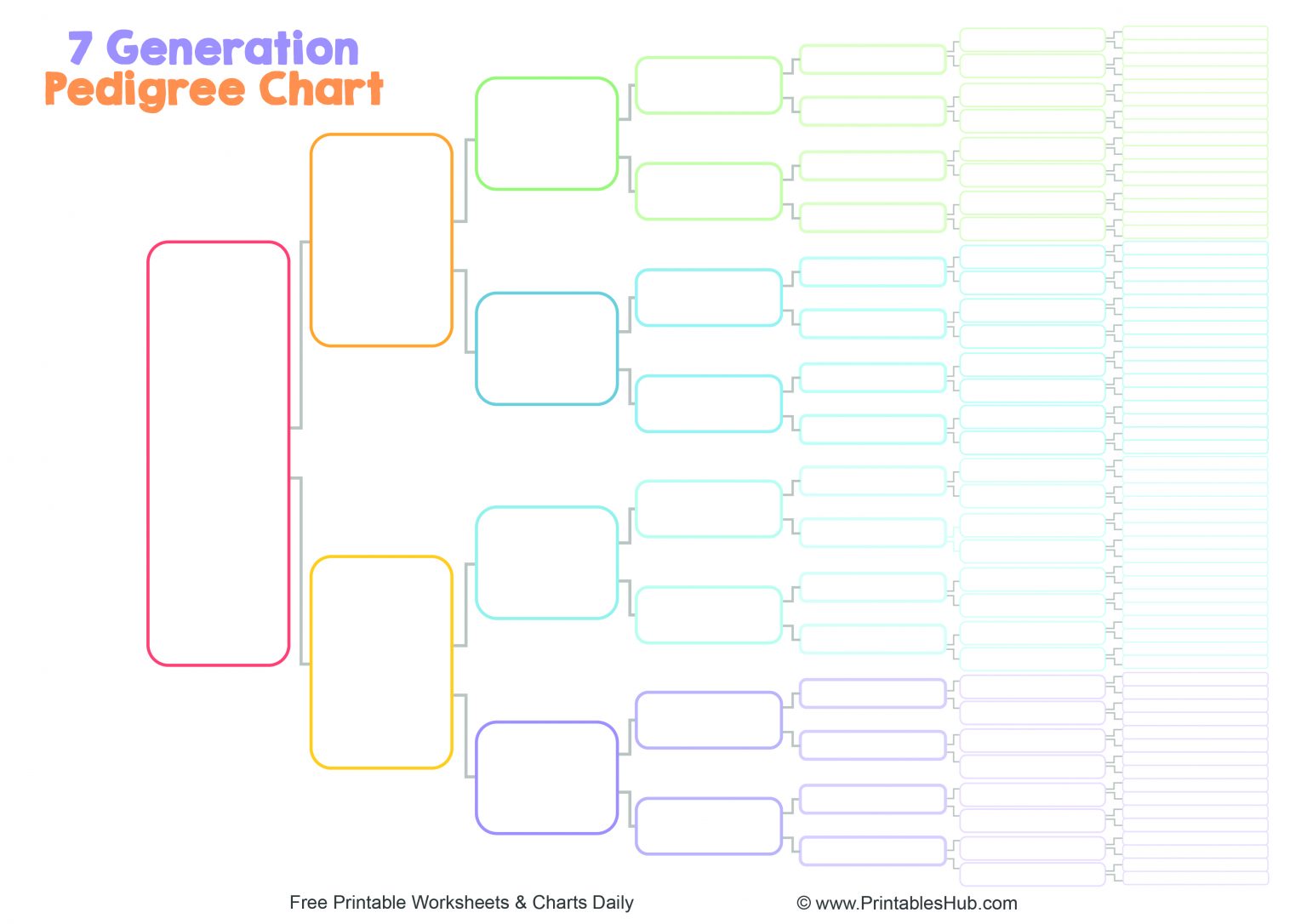 Free Printable 7th Generation Pedigree Chart [PDF] - Printables Hub