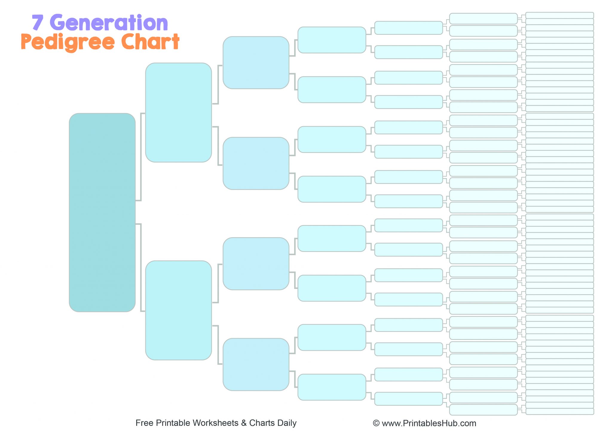 Free Printable 7th Generation Pedigree Chart [PDF] - Printables Hub
