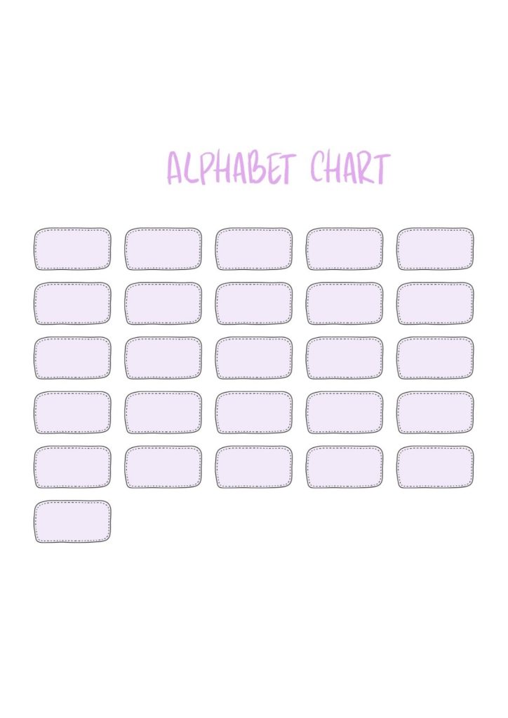Blank Alphabet Charts Template PDF