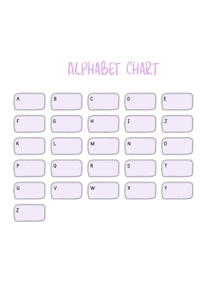 Blank Alphabet Charts Template PDF