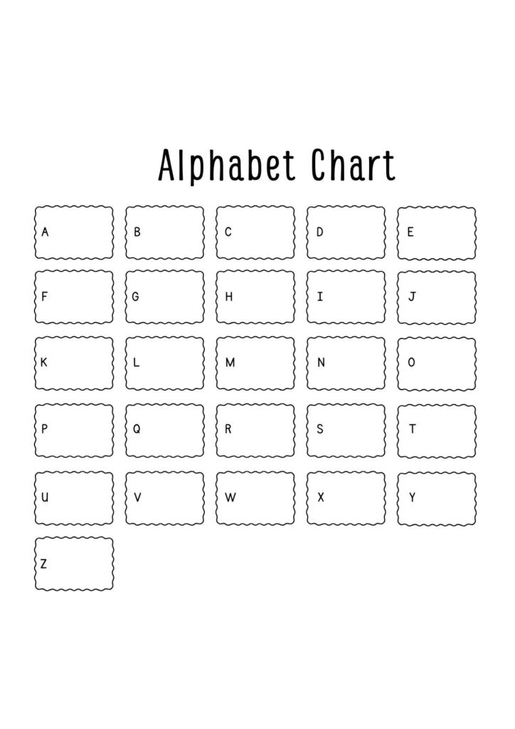 Blank Alphabet Charts Template PDF