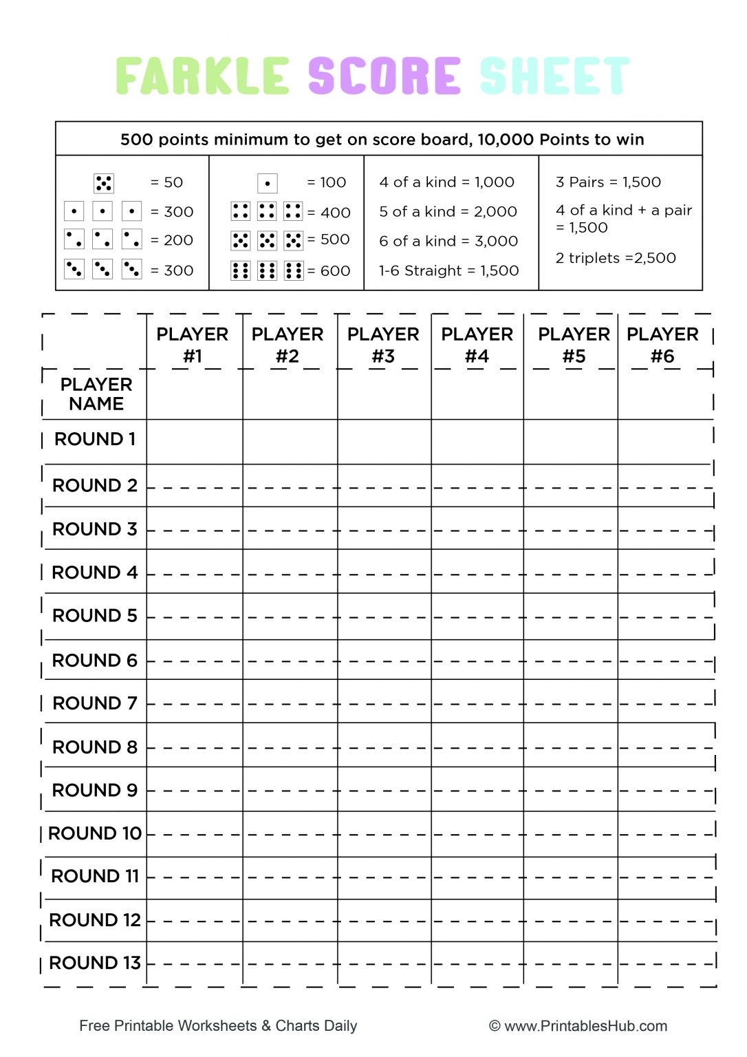 Official Printable Farkle Rules Printable World Holiday