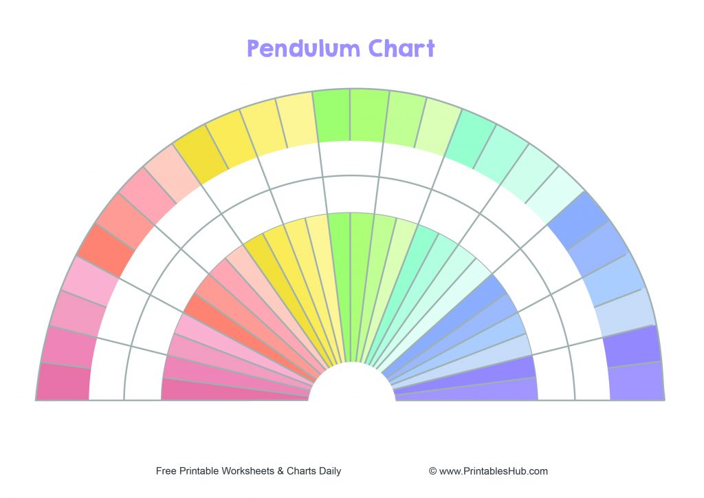 Free Printable Pendulum Charts [PDF] (Blank, Colored, Health, Love ...
