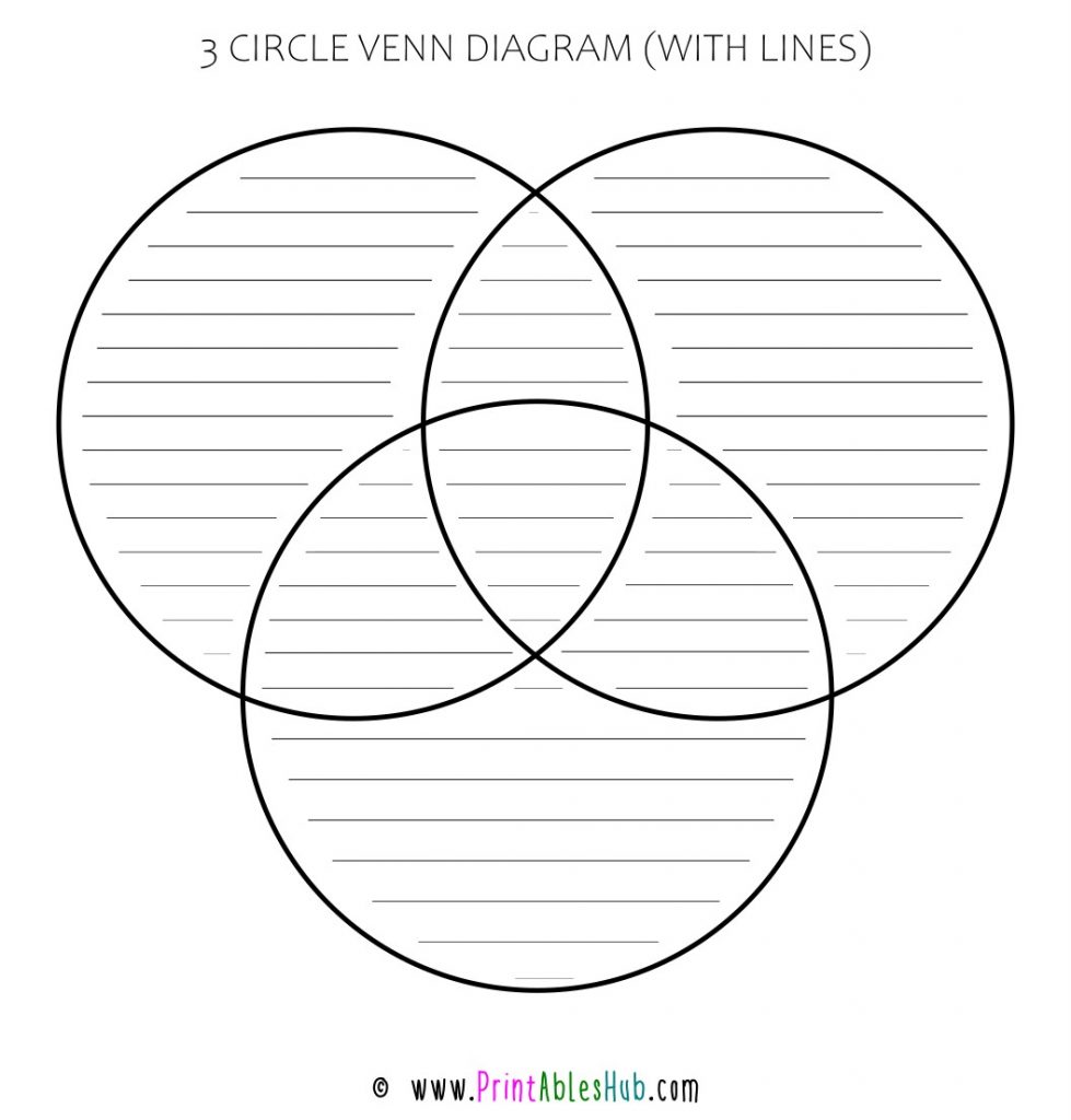 Printable 2,3 and 4 Circle Venn Diagram Template [PDF] (Blank + With ...