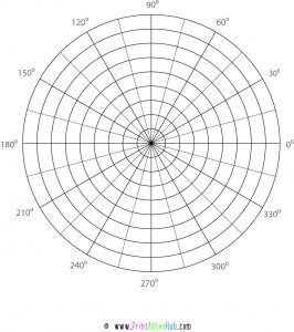 Free Printable Polar Graph Paper Templates [PDF] {Simple, Degree ...