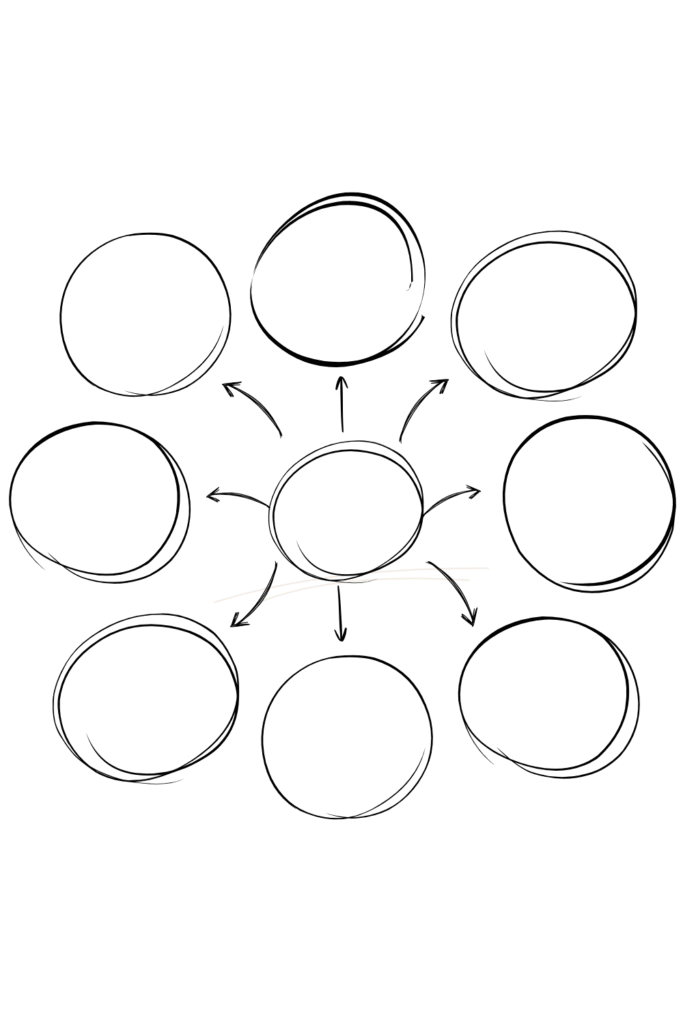 Free Printable Blank Mind Map Templates [PDF Included]