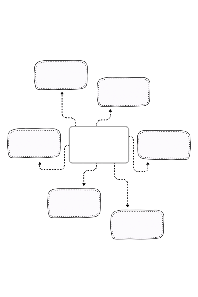Free Printable Blank Mind Map Templates [PDF Included]