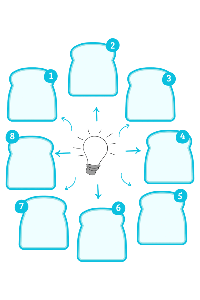 Free Printable Blank Mind Map Templates [PDF Included]