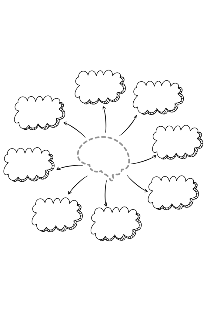 Free Printable Blank Mind Map Templates [PDF Included]