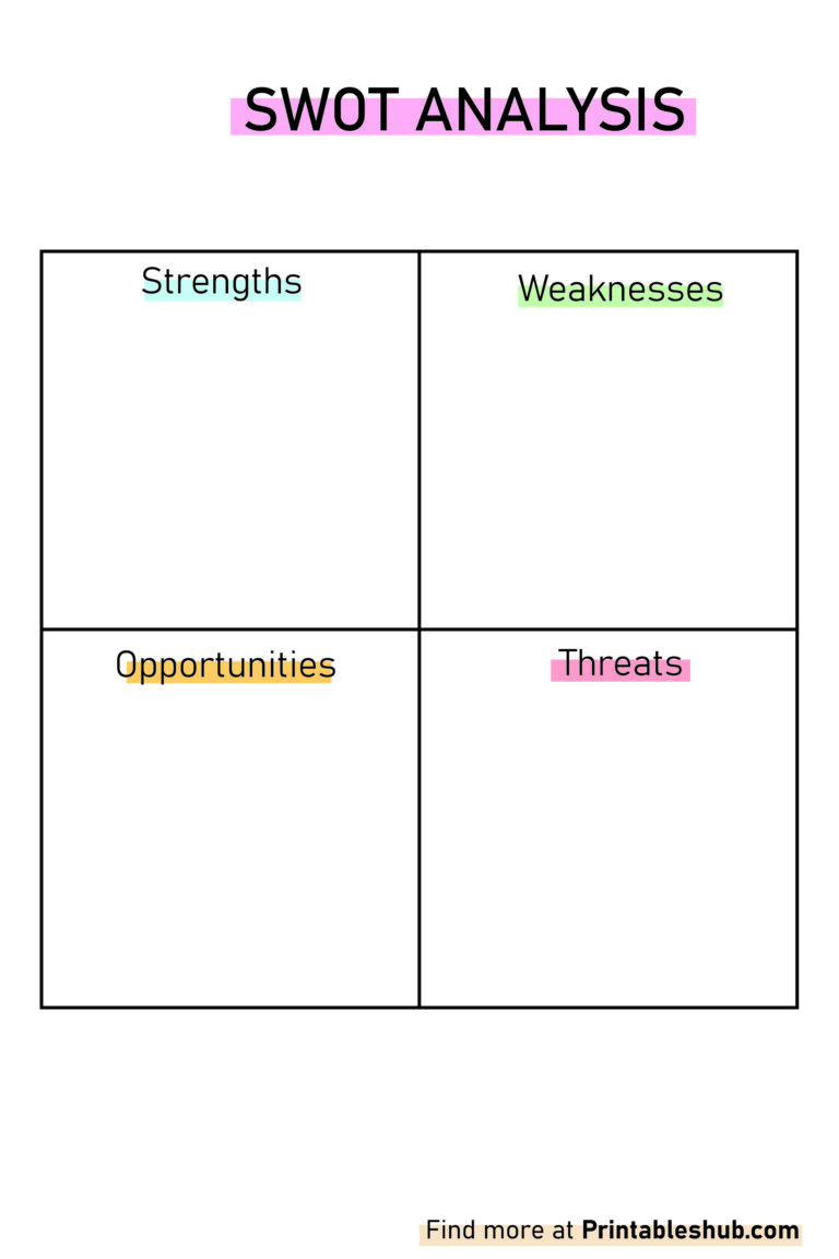 Free Printable Blank SWOT Analysis - Swot Analysis Template 1 01 768x1152 
