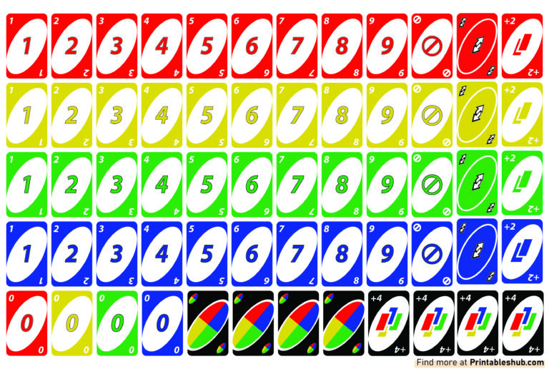 Free Printable UNO Cards Deck [PDF Included] - Printables Hub