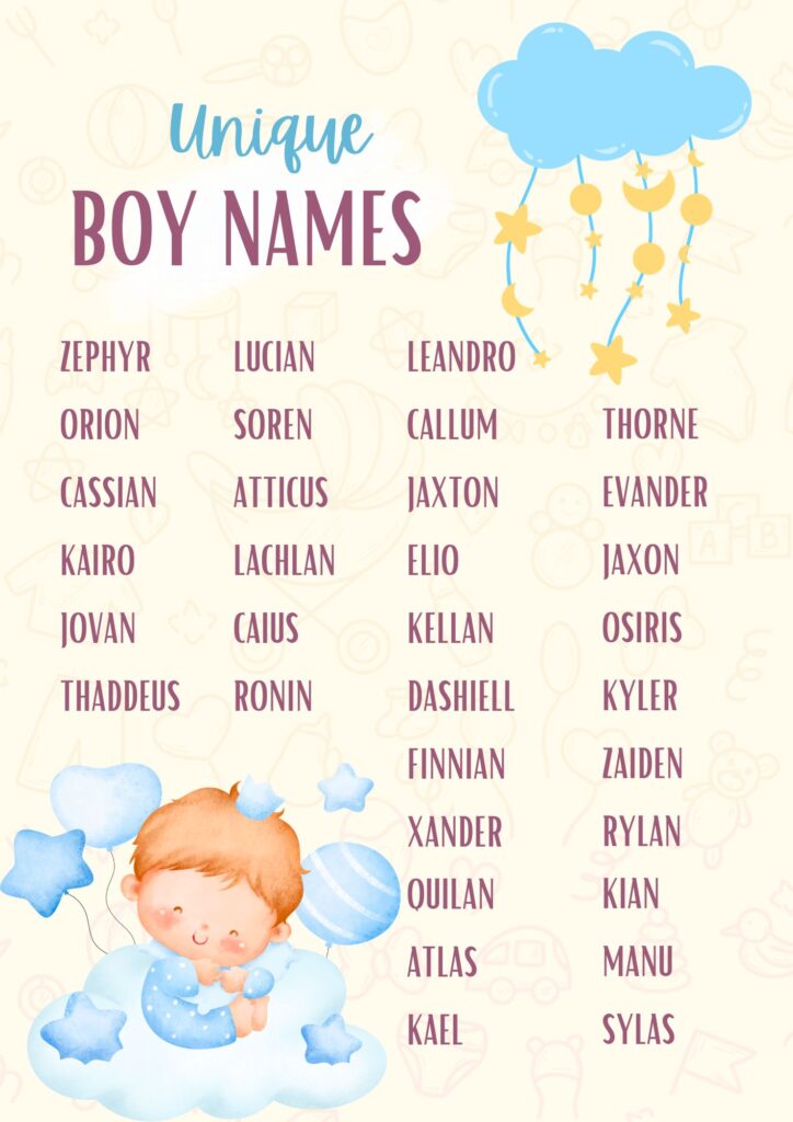 Printable Unique Boy Names Lists [With PDF] Printables Hub