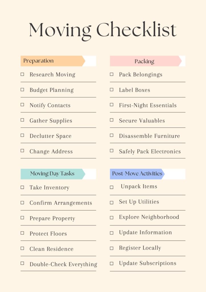 Moving Planner Template Prntbl concejomunicipaldechinu gov co Moving Planner Template Prntbl concejomunicipaldechinu gov co