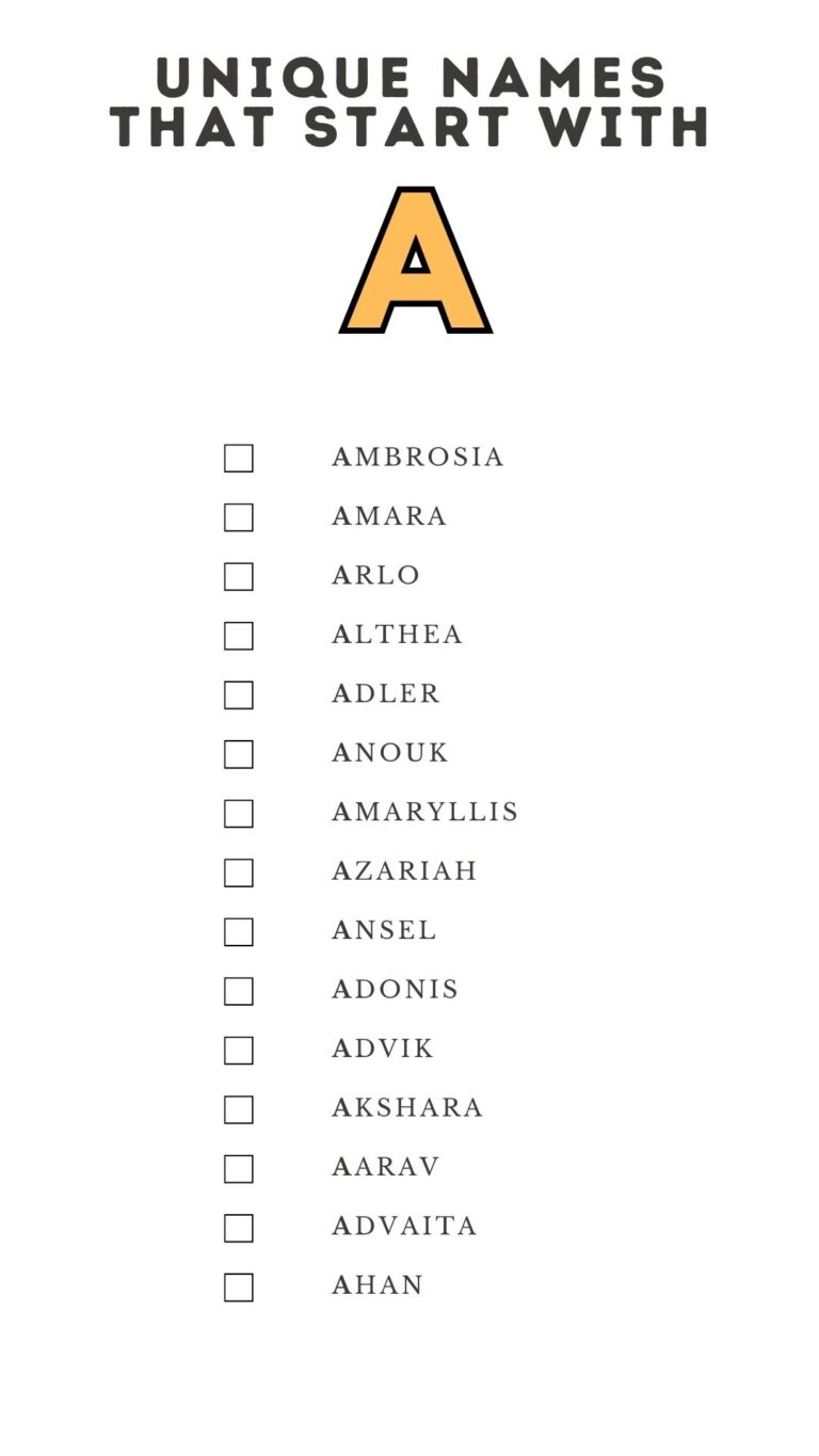 Printable List of Names starting with “A” - Printables Hub