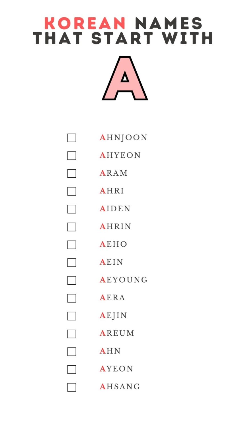 Printable List of Names starting with “A” - Printables Hub