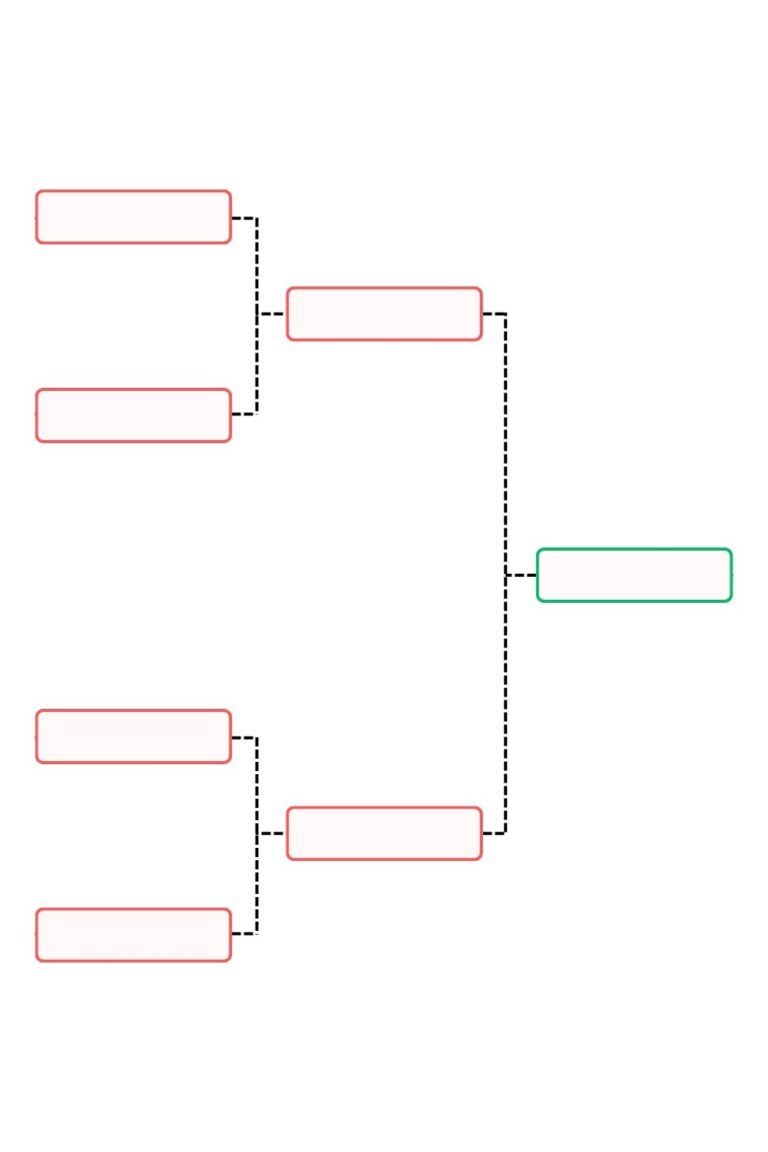 Free Printable Blank Brackets Templates [PDF Included] - Printables Hub