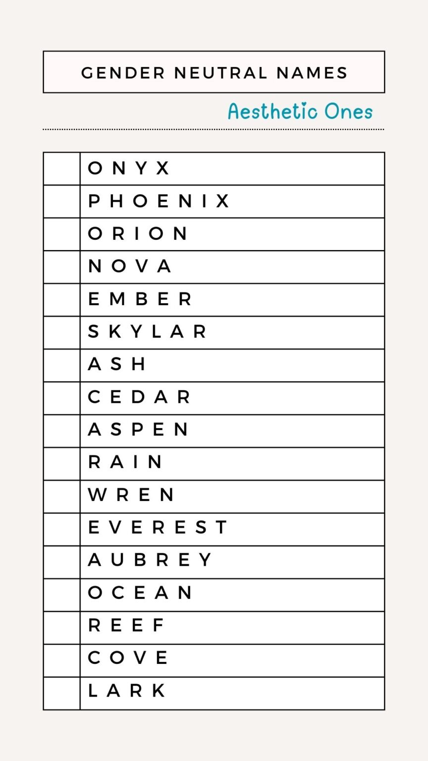 Printable List Of Gender Neutral Names Printables Hub
