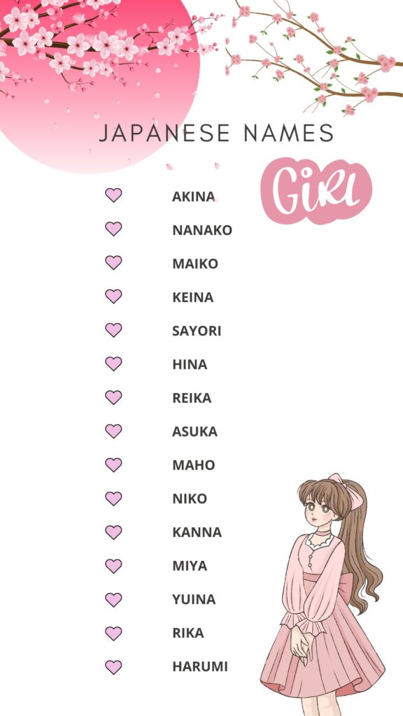 Printable Lists Of Japanese Names Printables Hub