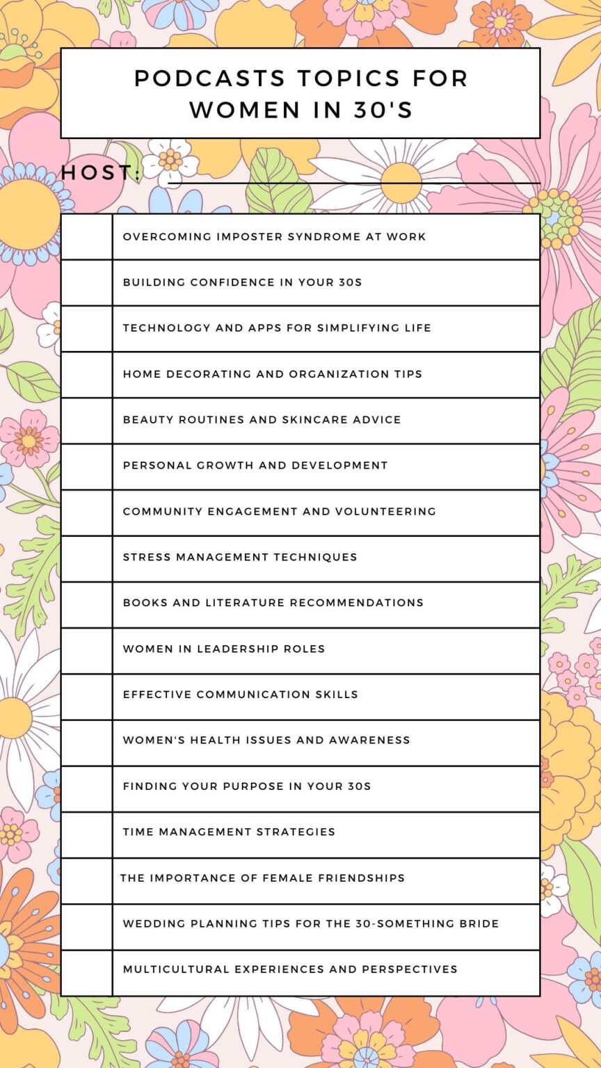 Printable List Of Podcast Topic Ideas - Printables Hub