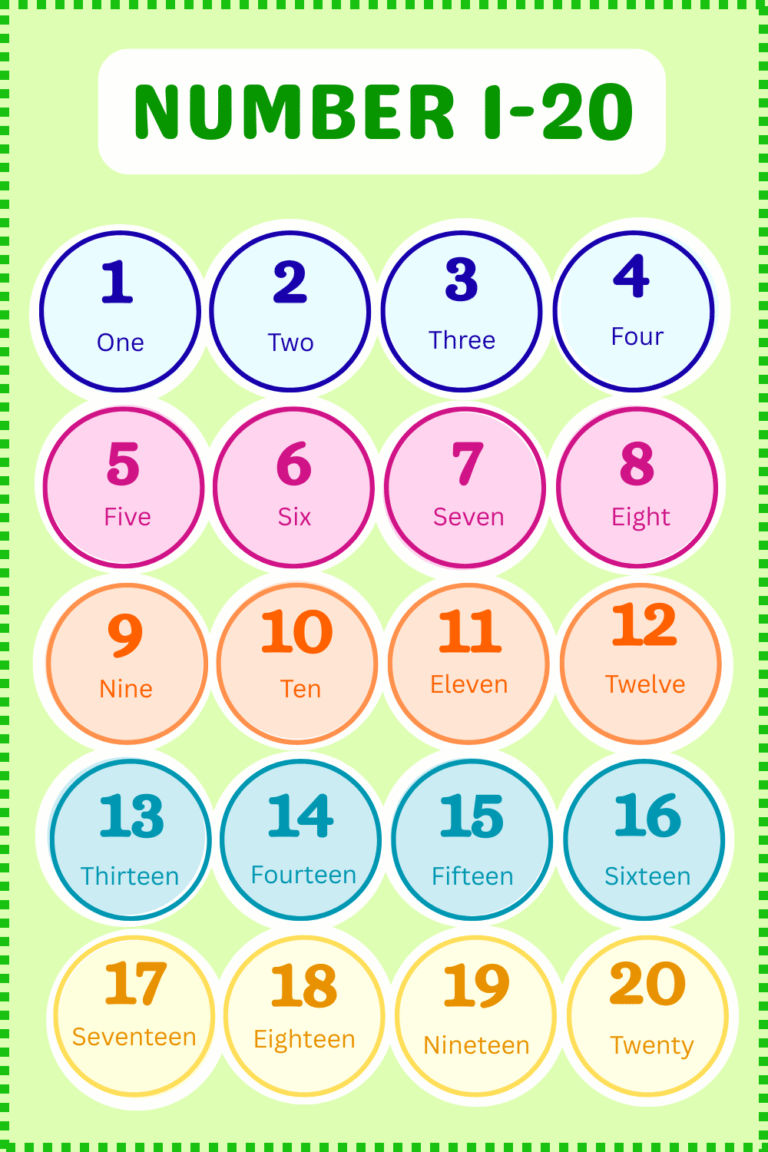 Printable Number Charts 1-20 [PDF Included] - Printables Hub