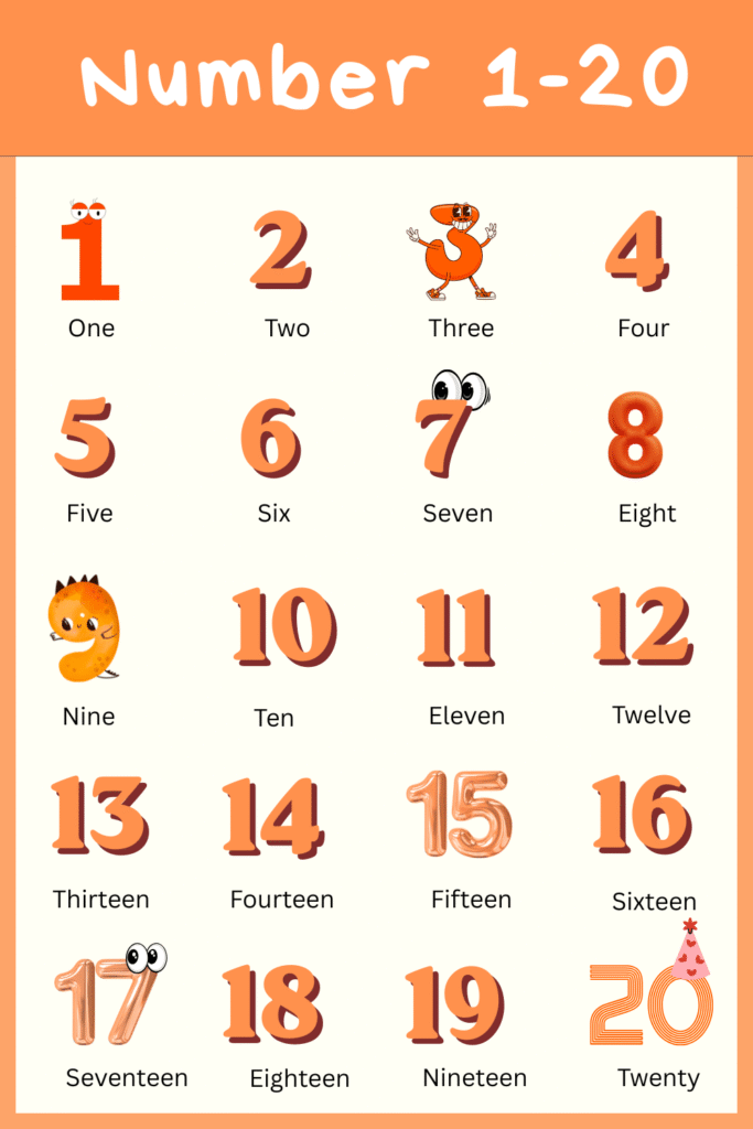 Printable Number Charts 1-20 [PDF Included]