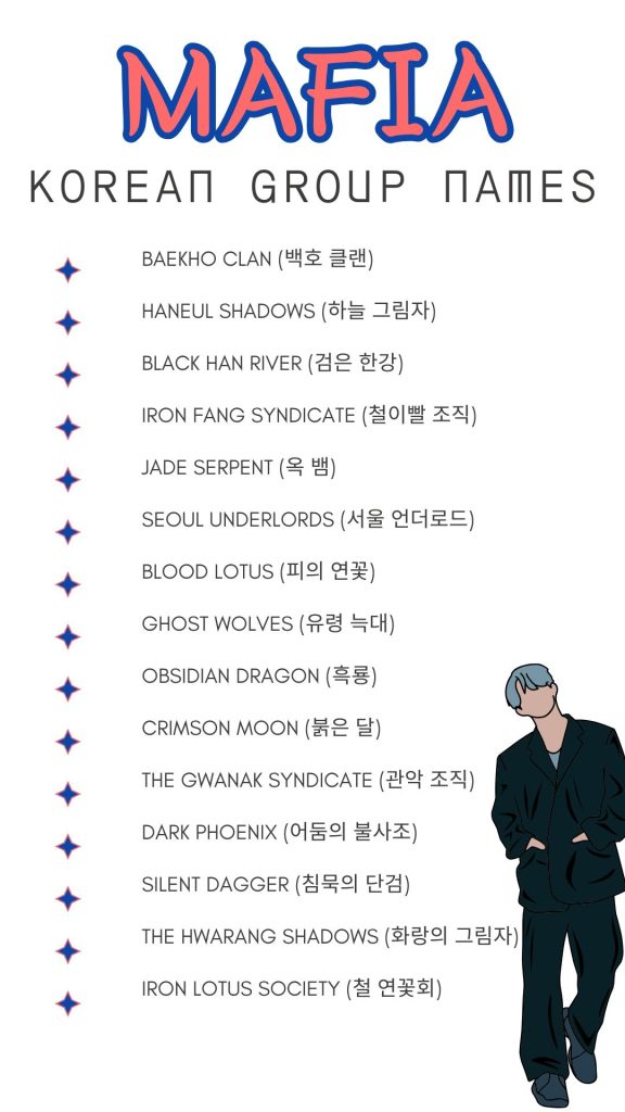 Printable Lists Of Mafia Names