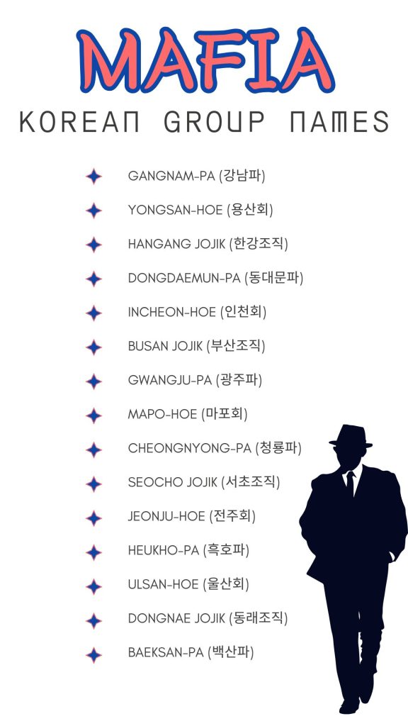 Printable Lists Of Mafia Names