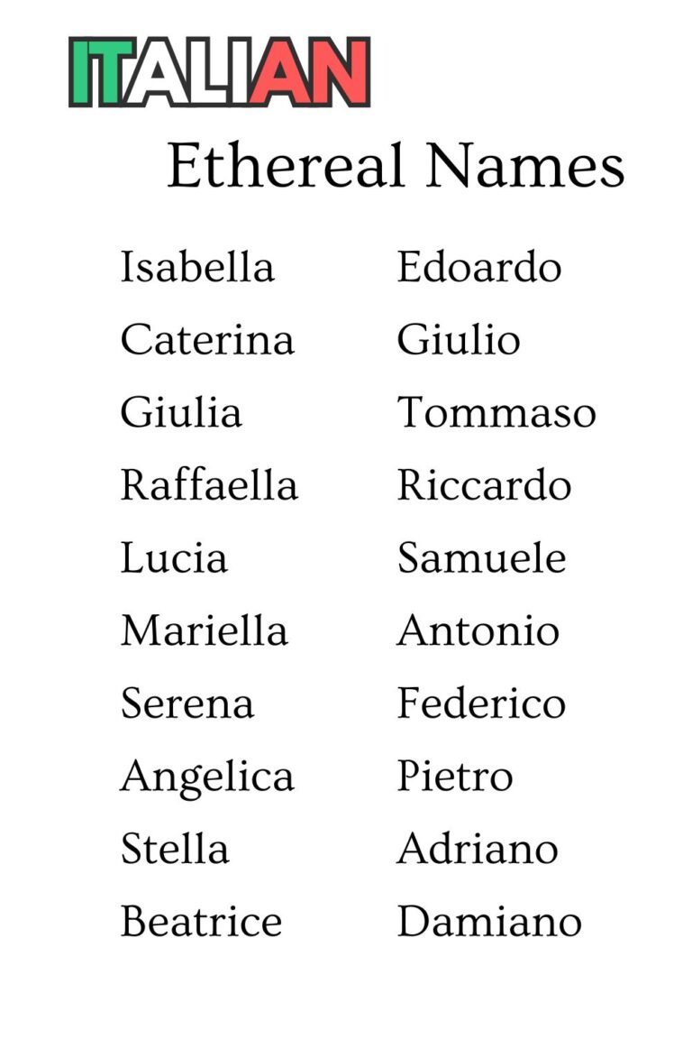 Printable Lists Of Ethereal Names - Printables Hub