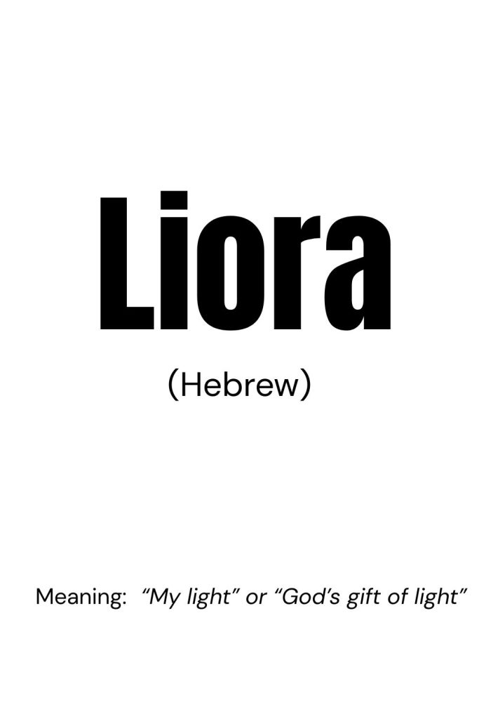 List Of Names with their Meanings