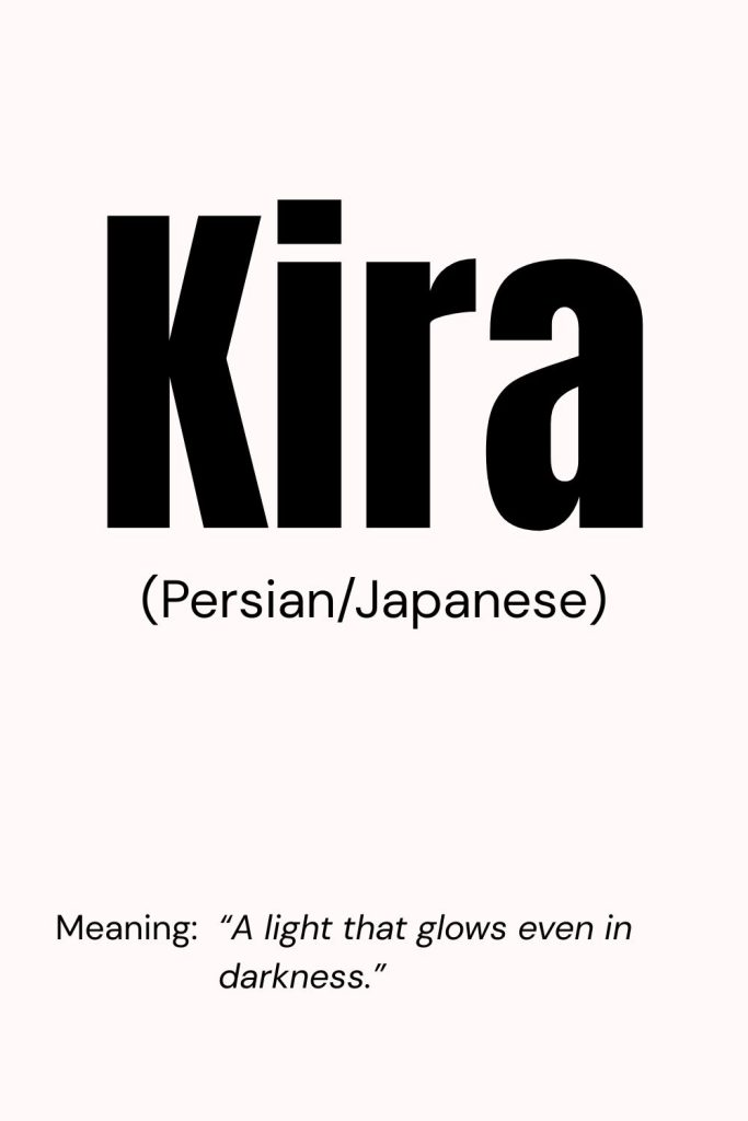 List Of Names with their Meanings