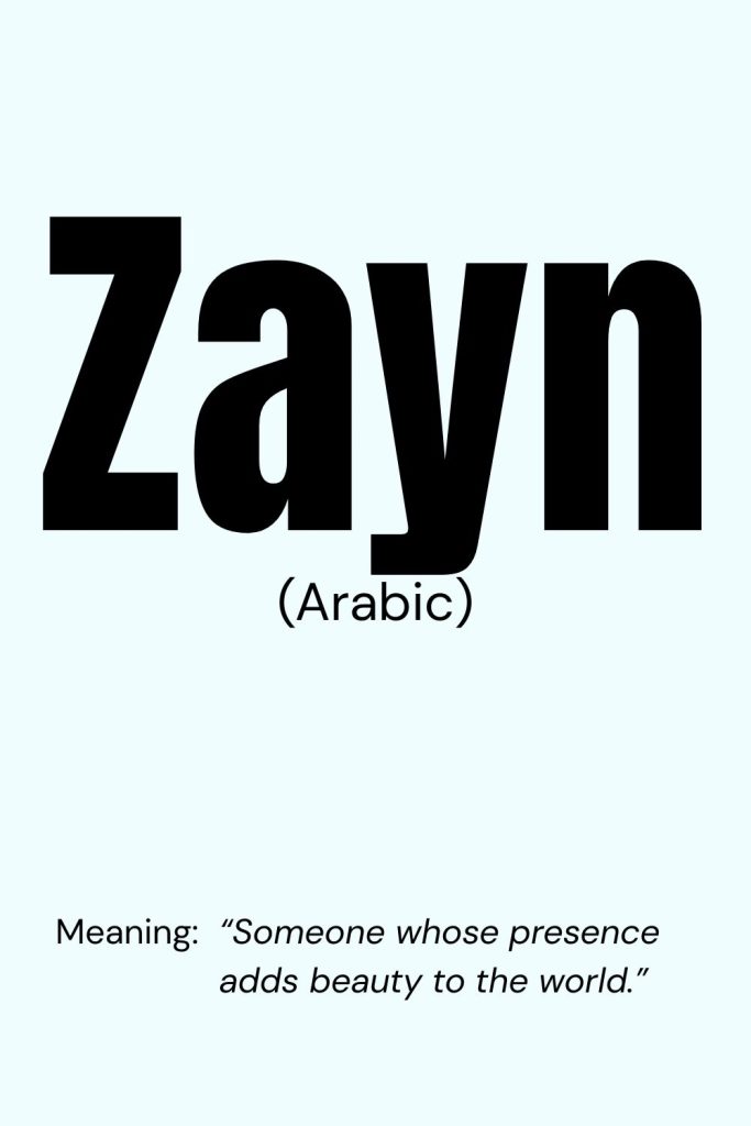 List Of Names with their Meanings