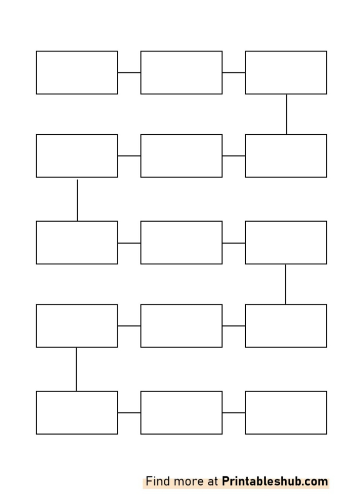 Printable Blank Flow Chart Template 