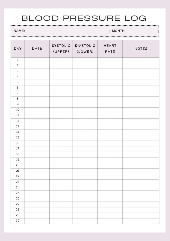 Printable Monthly Blood Pressure Log Chart