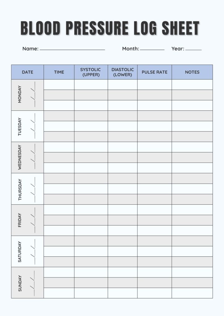 Printable Monthly Blood Pressure Log Chart