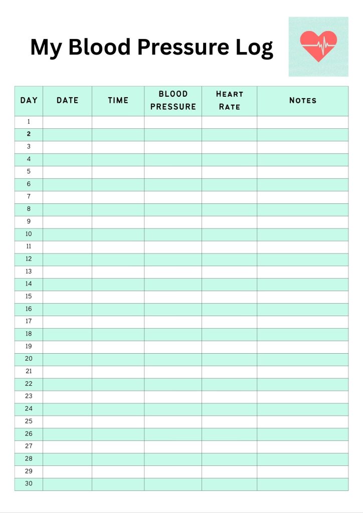 Printable Monthly Blood Pressure Log Chart