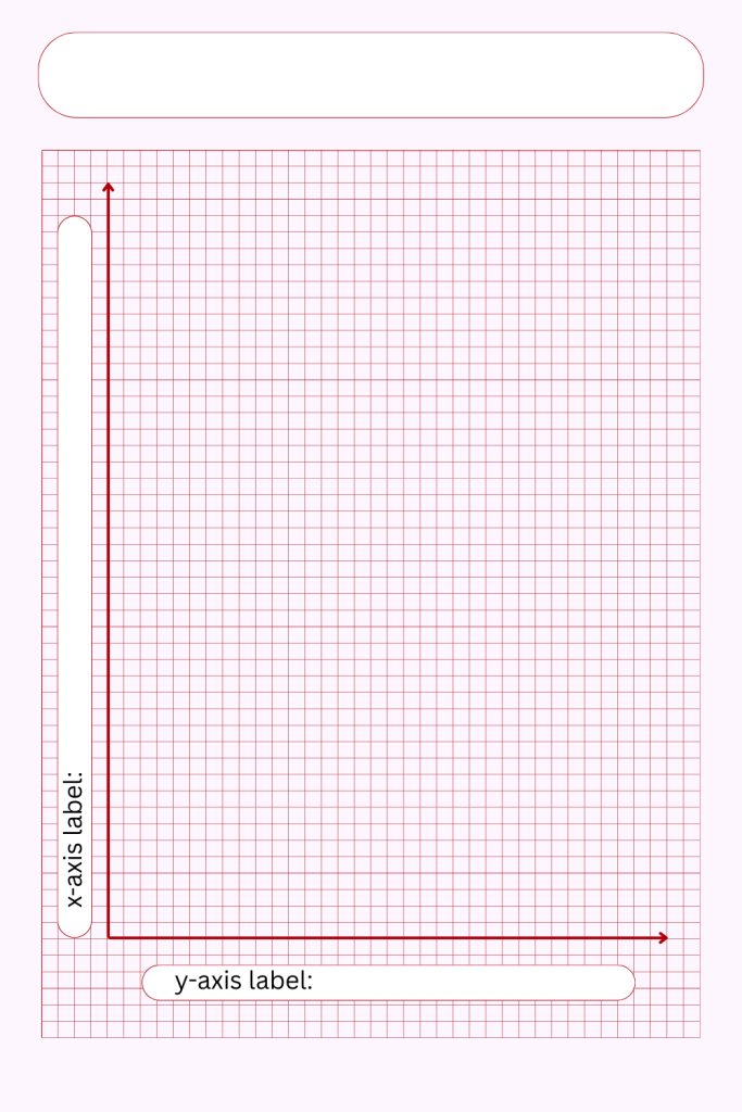 Blank Histogram Template
