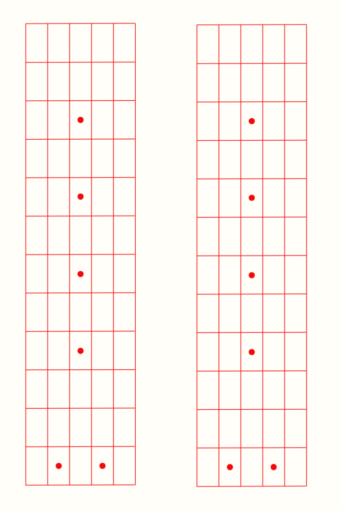 Blank Guitar Fretboard Template