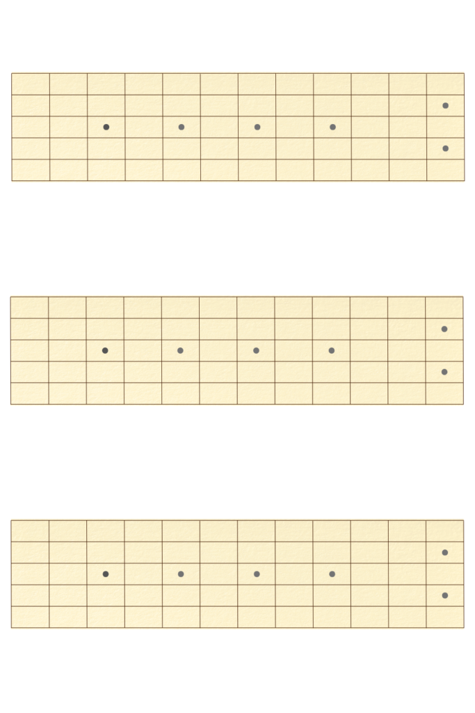 Blank Guitar Fretboard Template