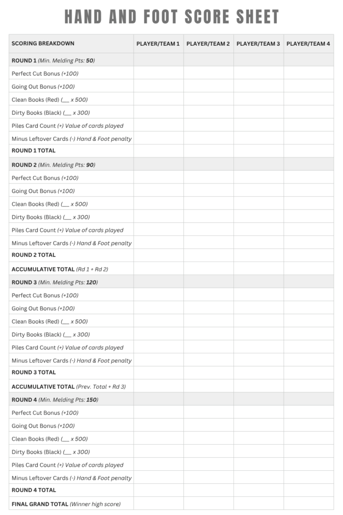 Printable Hand and Foot Score Sheet Template