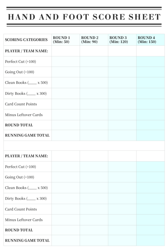 Printable Hand and Foot Score Sheet Template