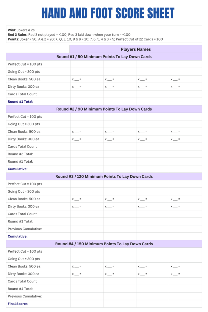 Printable Hand and Foot Score Sheet Template