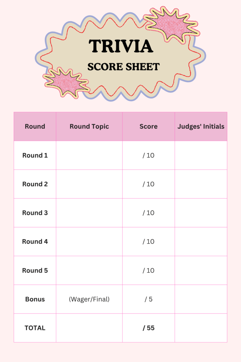 Trivia Score Card Printable Trivia Score Sheet Templates - Printables Hub