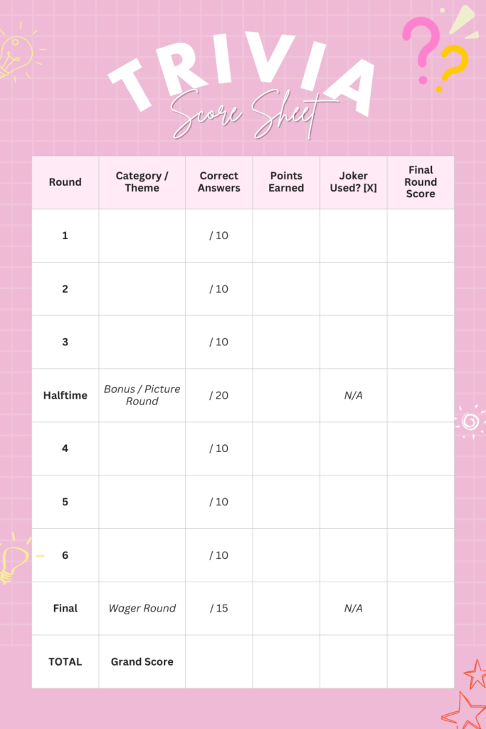Printable Trivia Score Sheet Template