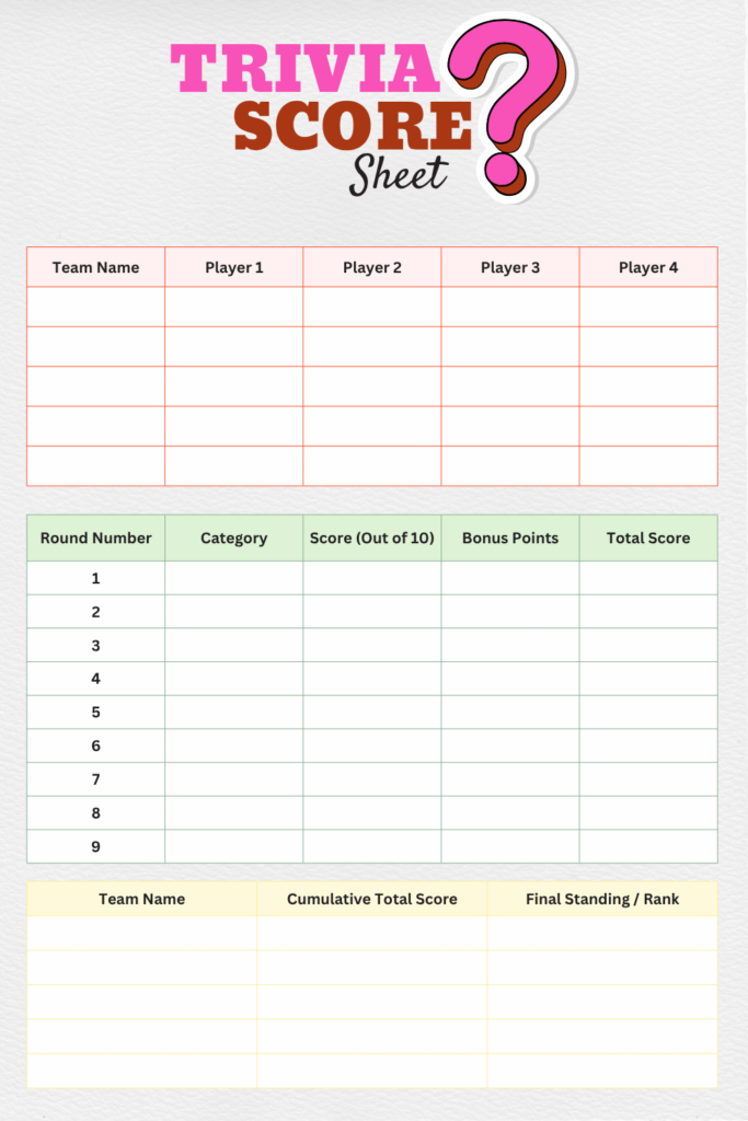 Printable Trivia Score Sheet Template