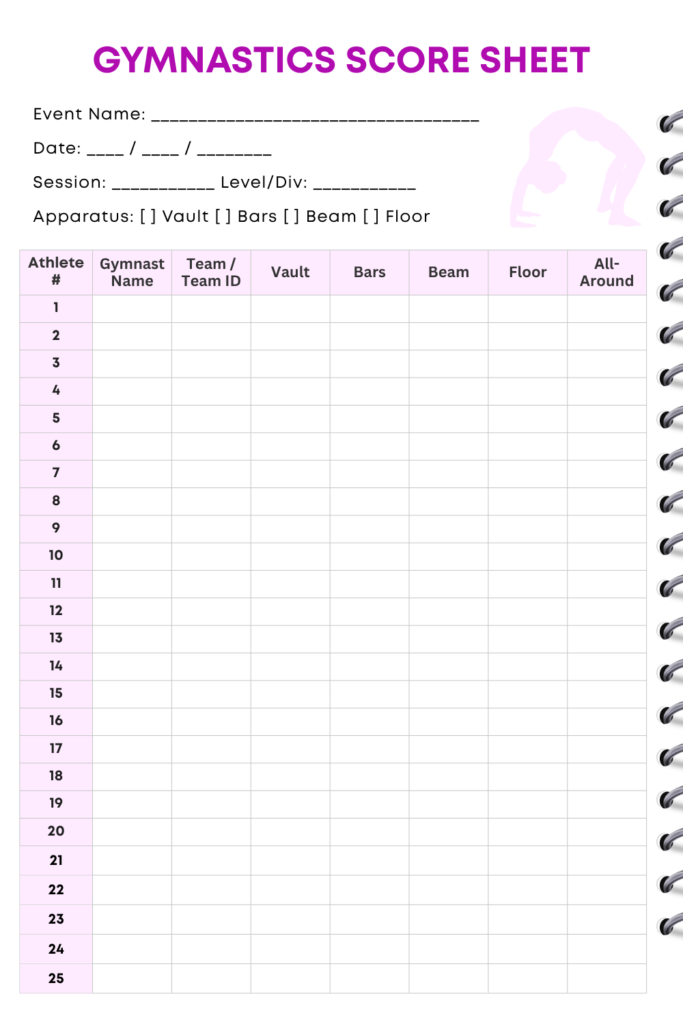 Printable Gymnastics Score Sheet