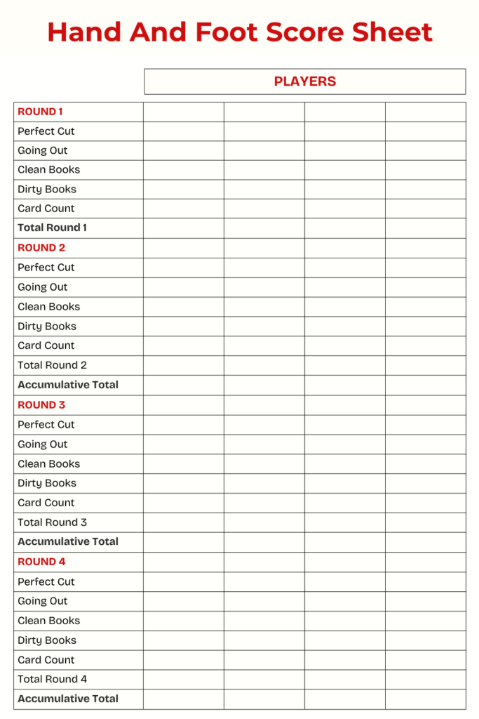 Printable Hand and Foot Score Sheet Template