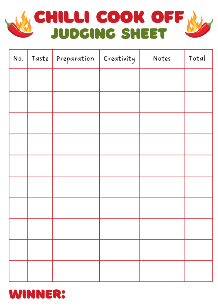 Printable chili cookoff judging sheet template